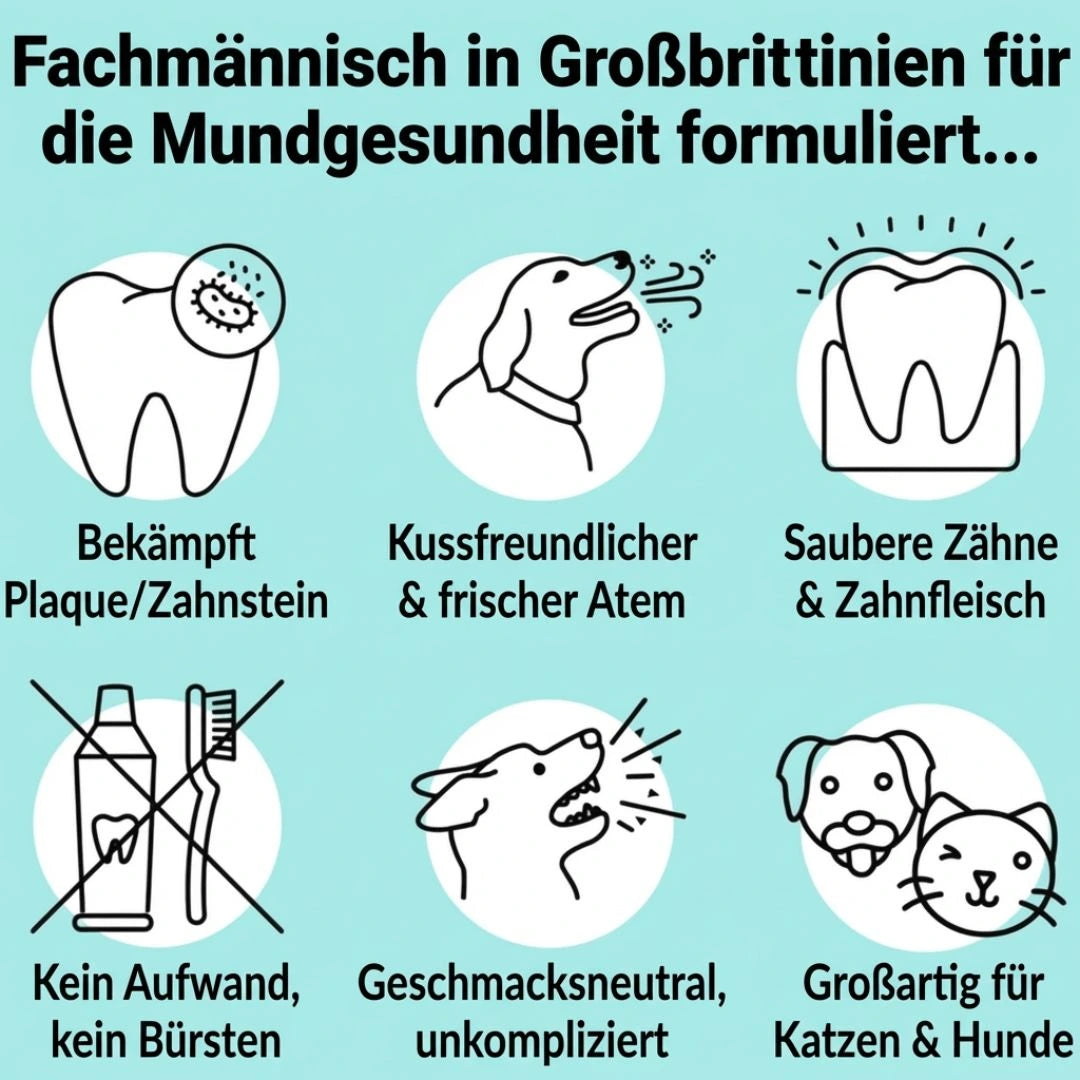 Dentalwasser — tägliche Mundpflege, kein Zähneputzen nötig