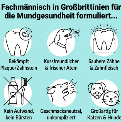 Dentalwasser — tägliche Mundpflege, kein Zähneputzen nötig