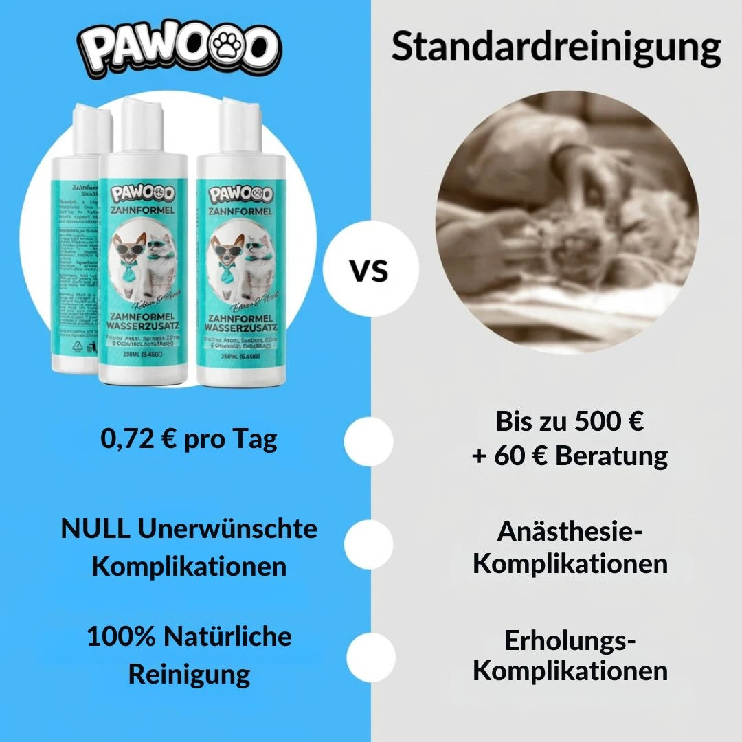 Dentalwasser — tägliche Mundpflege, kein Zähneputzen nötig