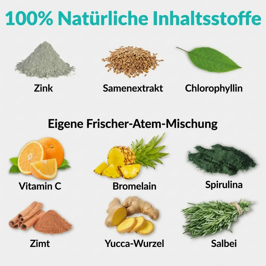 Dentalwasser — tägliche Mundpflege, kein Zähneputzen nötig